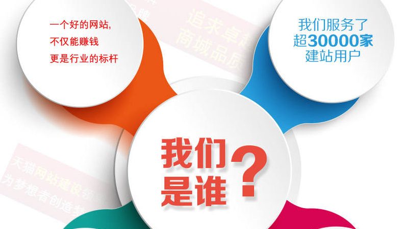小标题：误区一：价格越低越好